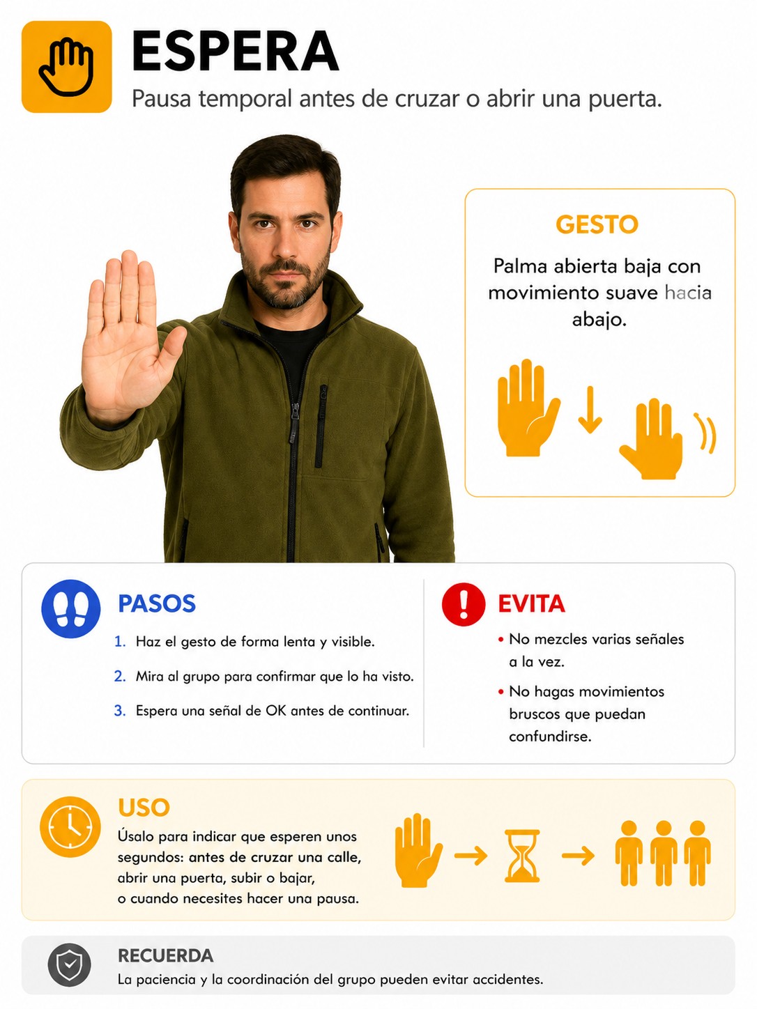 Lámina de la app: Espera. Acordar una palma baja con un movimiento suave hacia abajo.