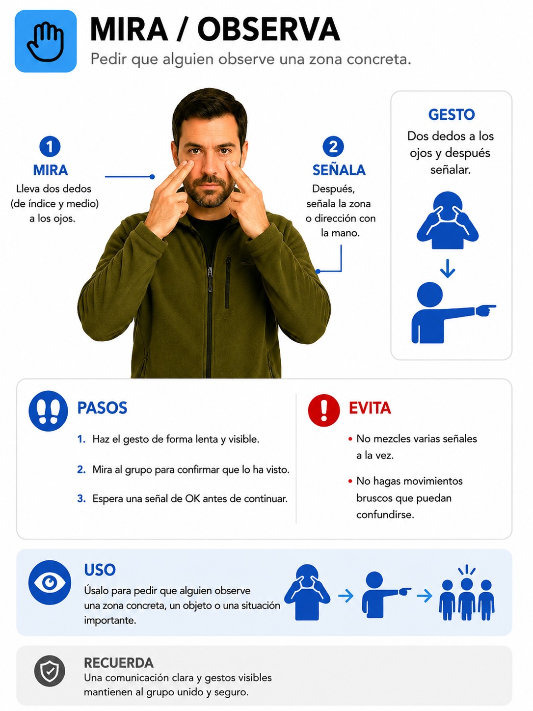Lámina de la app: Mira / observa. Señalar los propios ojos y después la zona que quieres mostrar.
