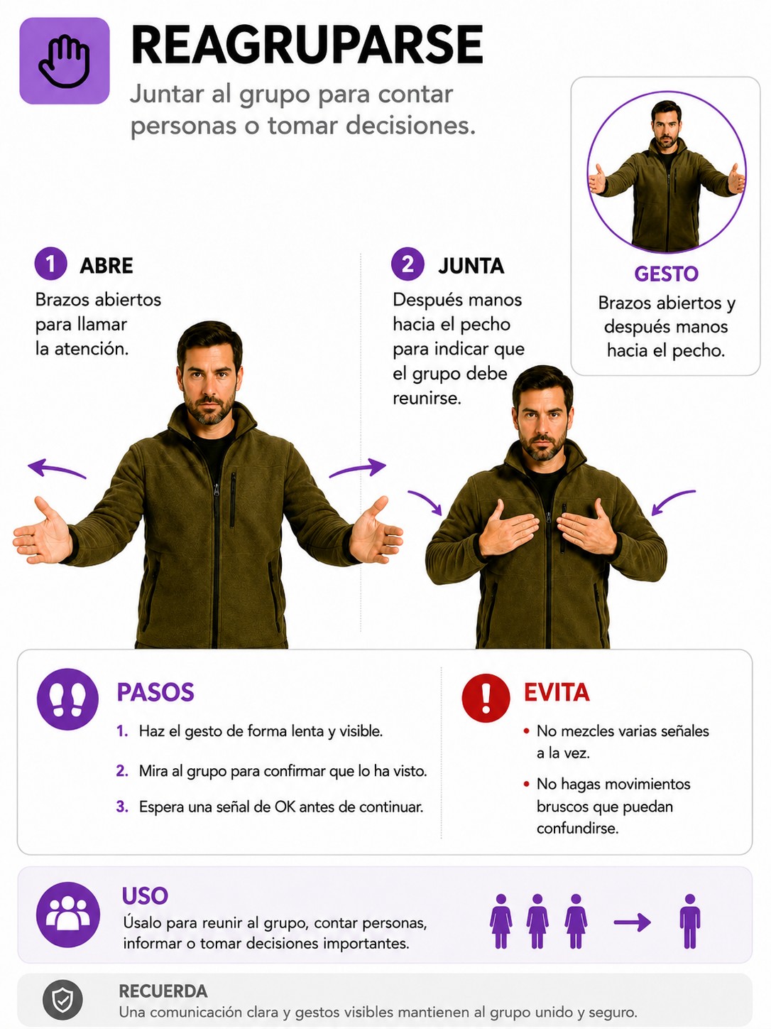 Lámina de la app: Reagruparse. Abrir los brazos y acercar las manos al pecho.