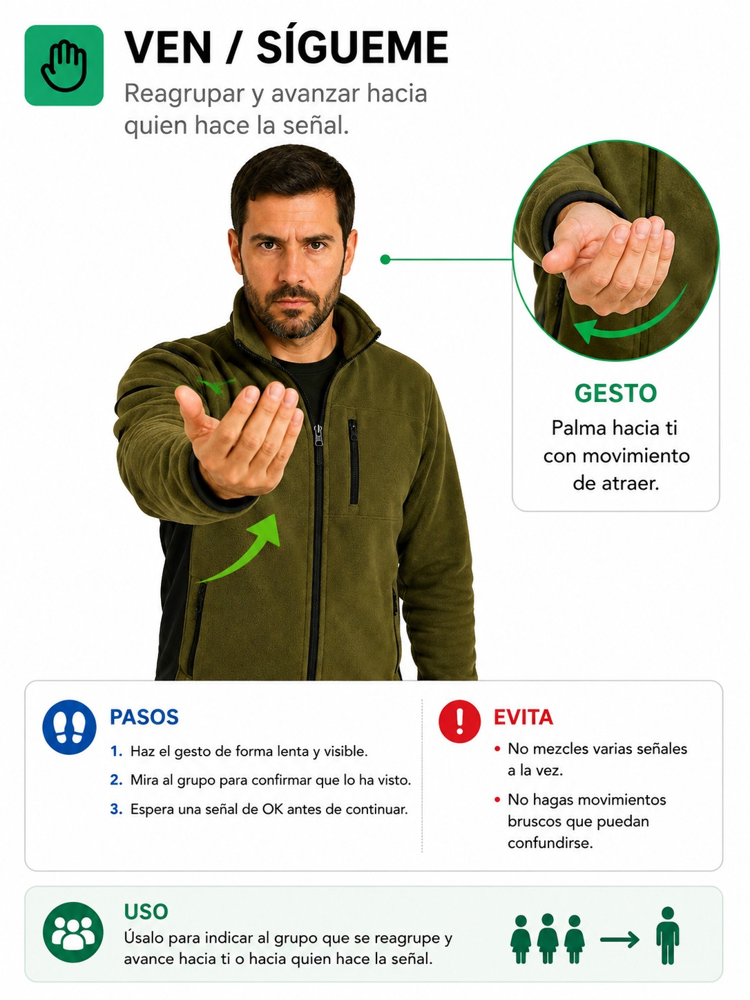 Lámina de la app: Ven / sígueme. Palma hacia ti con un movimiento de atraer.