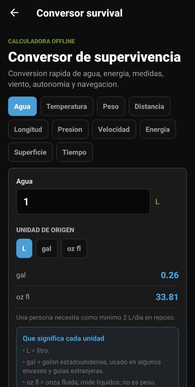 Pantalla de Conversor de supervivencia con categorías de unidades y conversión de litros a galones y onzas fluidas