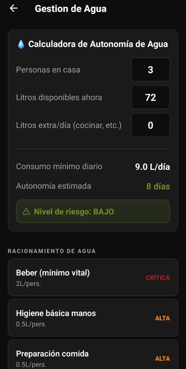 Pantalla de Gestión de Agua con calculadora de autonomía, consumo mínimo diario y nivel de riesgo