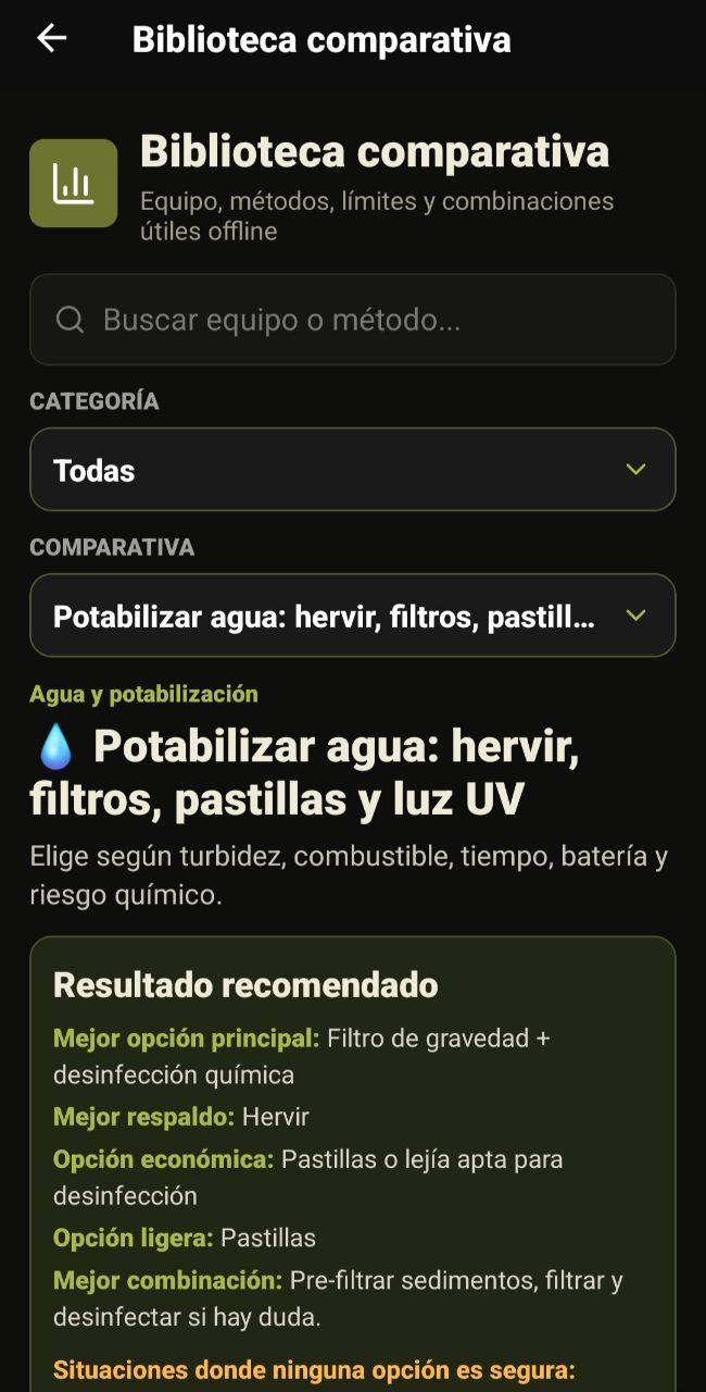 Función en Android: Compara el equipo por su uso, no por sus promesas